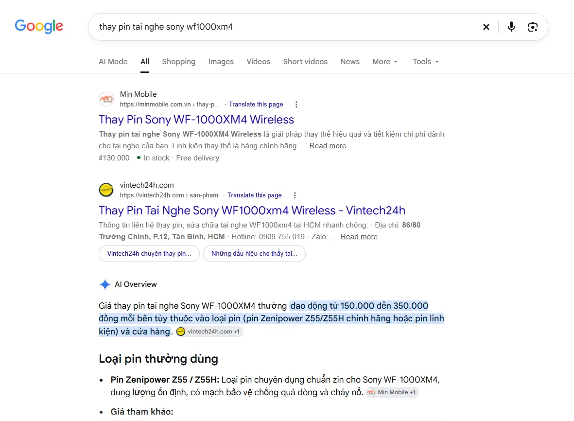 Ý nghĩa thực sự của một website